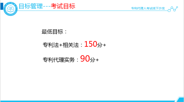 沙龍回顧丨專代考試經驗分享和技巧傳授