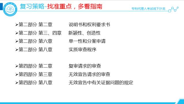 沙龍回顧丨專代考試經驗分享和技巧傳授