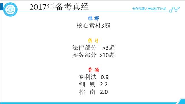 沙龍回顧丨專代考試經驗分享和技巧傳授