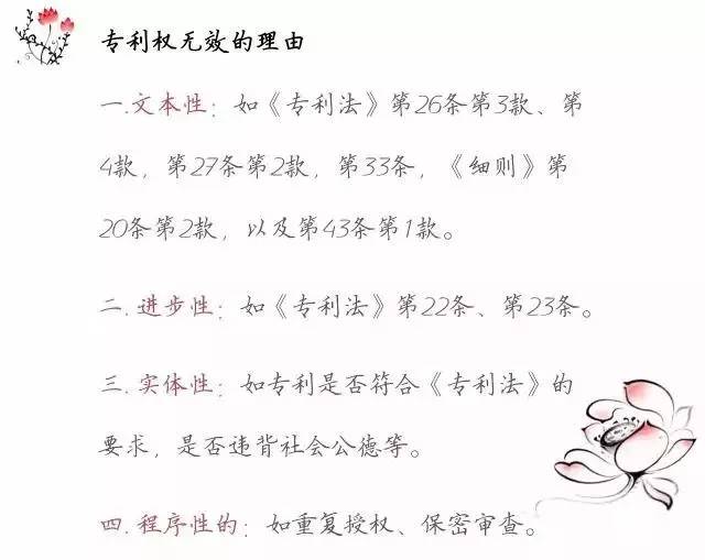 一圖看懂「專利無效全流程」！歸納專利無效全要點！