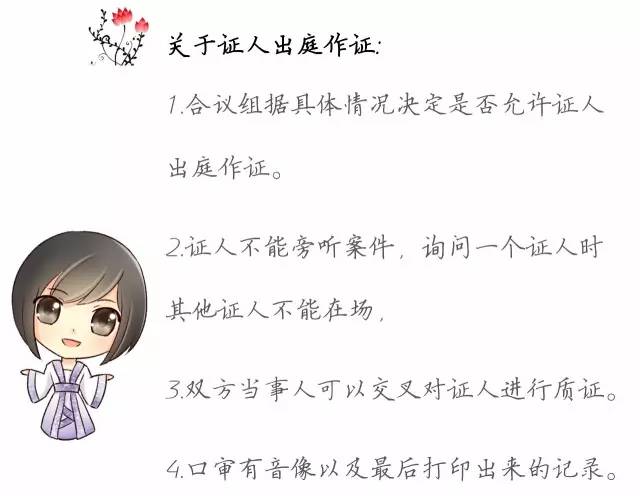 一圖看懂「專利無效全流程」！歸納專利無效全要點！