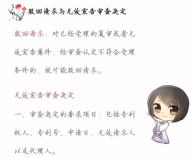 一圖看懂「專利無效全流程」！歸納專利無效全要點！