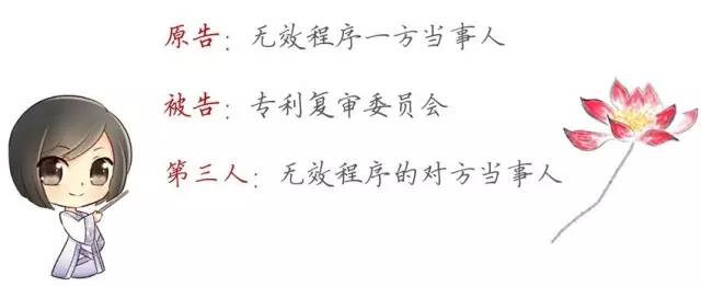一圖看懂「專利無效全流程」！歸納專利無效全要點！