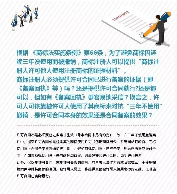 一圖看懂「商標許可合同備案」7大關鍵問題！