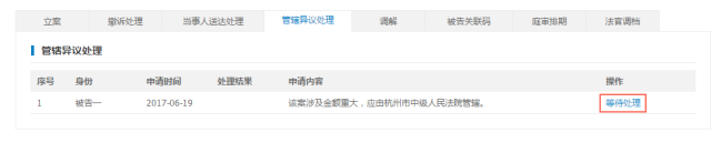 杭州互聯網法院訴訟平臺審理規程（全文）