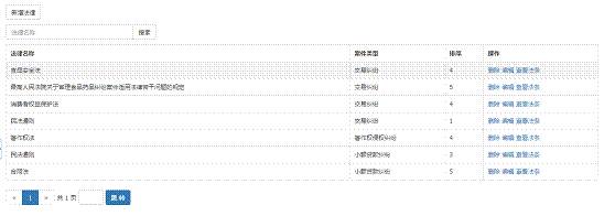 杭州互聯網法院訴訟平臺審理規程（全文）