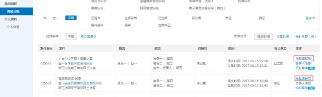 杭州互聯網法院訴訟平臺審理規程（全文）