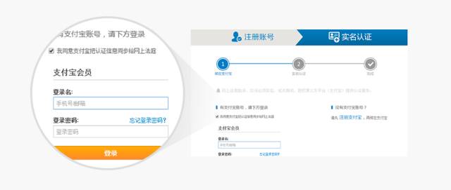 杭州互聯網法院訴訟平臺審理規程（全文）