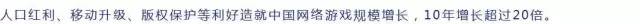 5000億市場崛起，版權產業的產業格局與中國力量