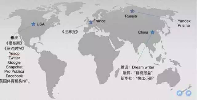 5000億市場崛起，版權產業的產業格局與中國力量