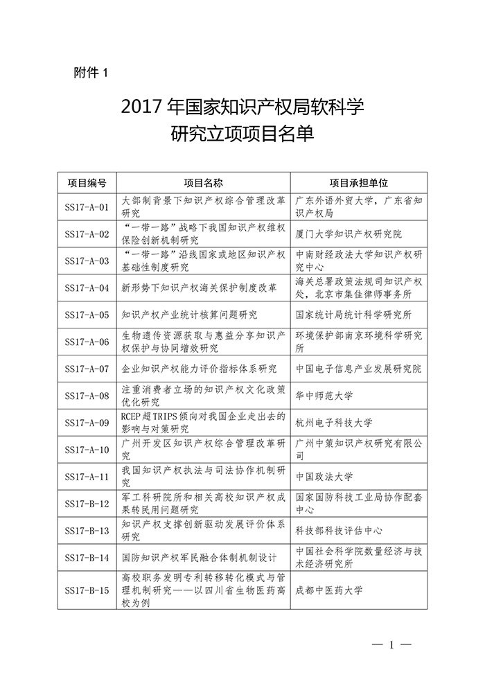 國知局：印發2017年度國家知識產權局軟科學研究項目立項通知