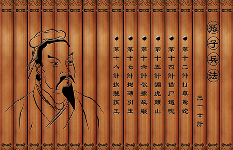 從《孫子兵法》看企業專利維權