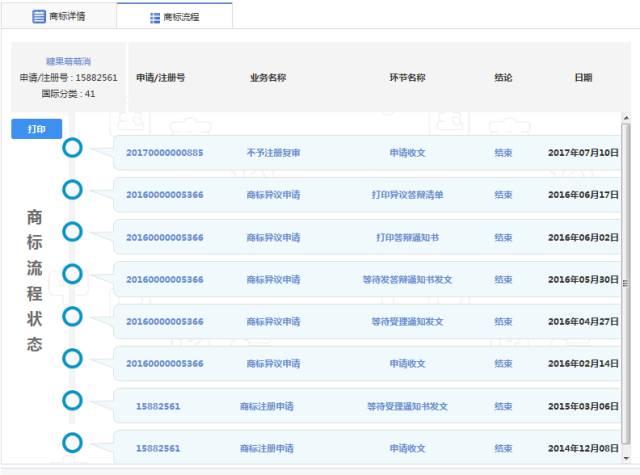 《賓果消消消》檸檬微趣沖刺IPO恐存訴訟隱患？只因當家游戲未獲商標