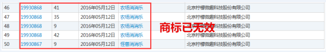 《賓果消消消》檸檬微趣沖刺IPO恐存訴訟隱患？只因當家游戲未獲商標