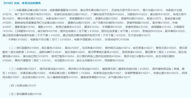 我看戰狼的激情與憤怒—論商標與實操