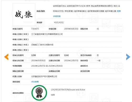 我看戰狼的激情與憤怒—論商標與實操