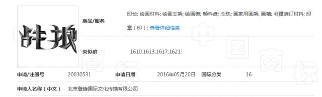 我看戰狼的激情與憤怒—論商標與實操