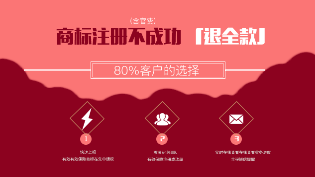 企業有福了，商標擔保注冊1680元一件，尚標重磅出爐！