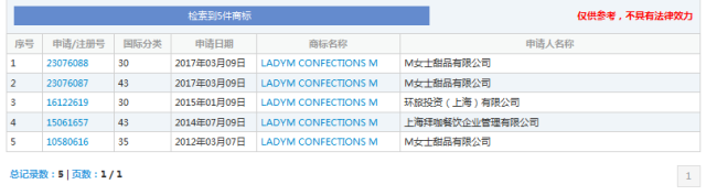 蛋糕界的香奈兒Lady M強勢登陸中國，這些你得小心了