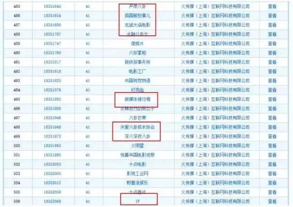 幾十個“美妝”微信公號被“美妝”商標擁有者投訴清除！