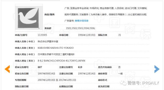 商標因「未提供充足使用證據」而被撤銷的復審決定書！