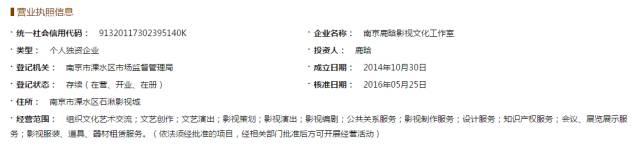 甜蜜暴擊！「鹿晗」商標不應歸鹿晗嗎？