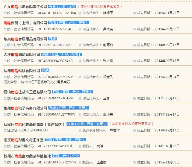 甜蜜暴擊！「鹿晗」商標不應歸鹿晗嗎？
