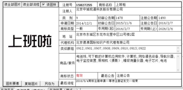 從「上班」商標系列，談如何慧眼選擇商標代理機構？