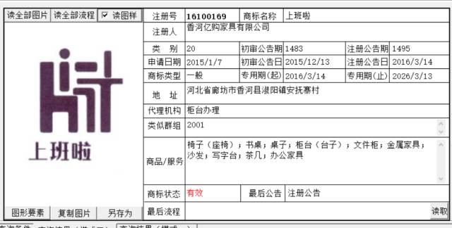 從「上班」商標系列，談如何慧眼選擇商標代理機構？