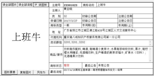 從「上班」商標系列，談如何慧眼選擇商標代理機構？