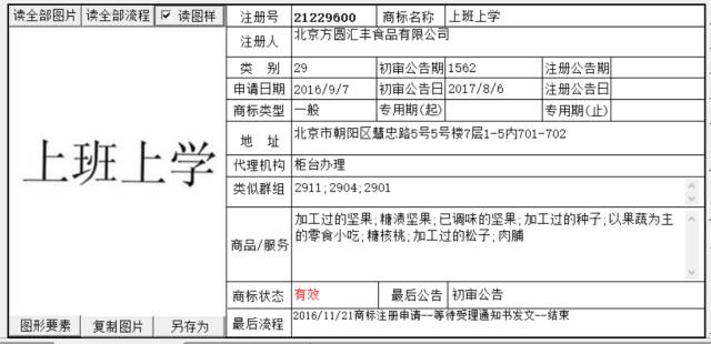 從「上班」商標系列，談如何慧眼選擇商標代理機構？