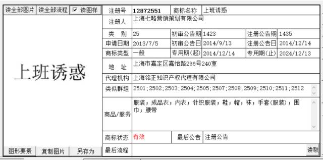 從「上班」商標系列，談如何慧眼選擇商標代理機構？