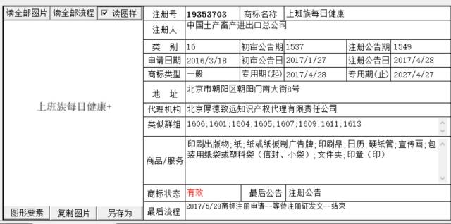 從「上班」商標系列，談如何慧眼選擇商標代理機構？