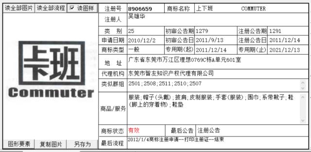 從「上班」商標系列，談如何慧眼選擇商標代理機構？