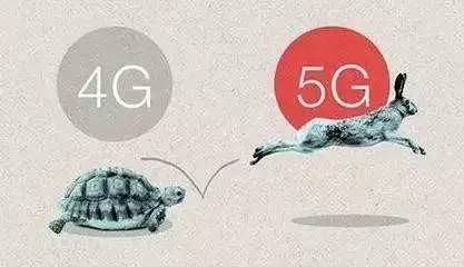 5G時代真的來了，中國開通首個5G基站