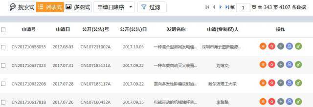 淺談阿里達摩院，「人工智能」知識產權怎么保護？