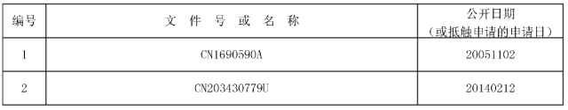 審查員以「這些審查原則」駁回，千萬別放棄！