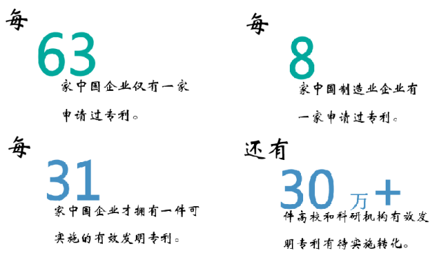 發現高價值專利，2017CPAC討論到最晚的論壇