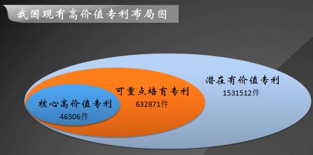 發現高價值專利，2017CPAC討論到最晚的論壇