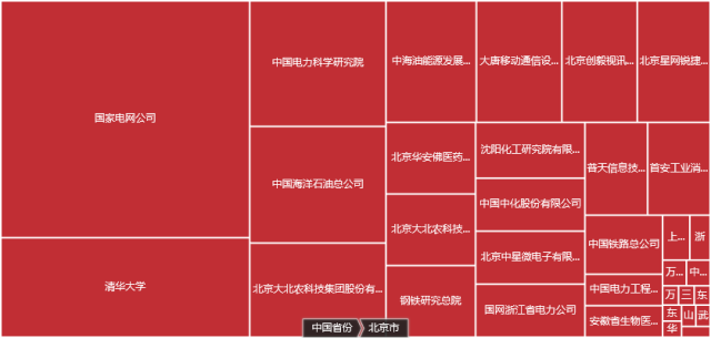 發現高價值專利，2017CPAC討論到最晚的論壇