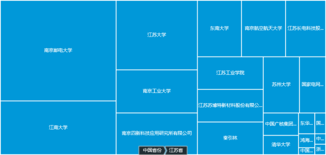 發現高價值專利，2017CPAC討論到最晚的論壇