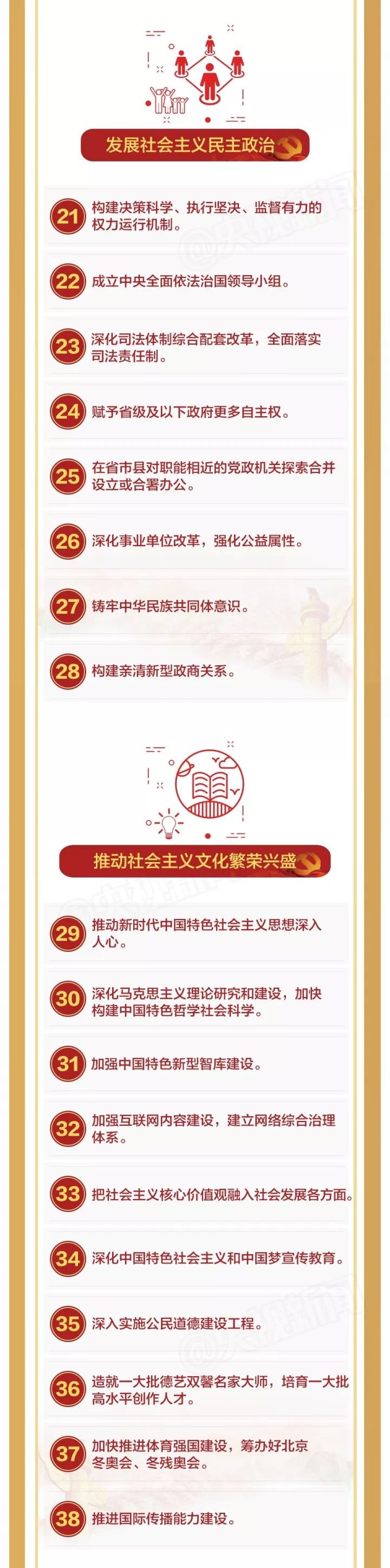 一圖看懂「未來中國」要干的這100件大事！