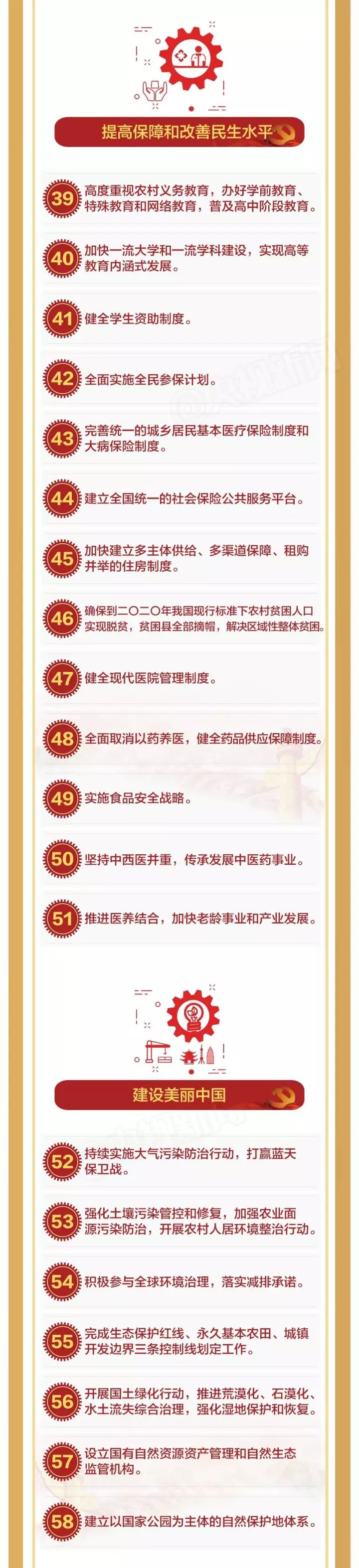 一圖看懂「未來中國」要干的這100件大事！