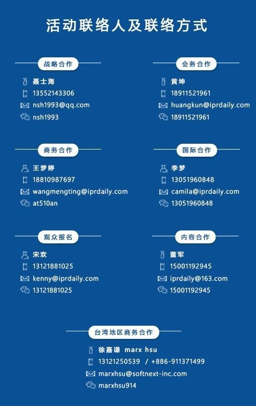 不容錯過！GIPC2017「全球知識產權生態大會」八大亮點！