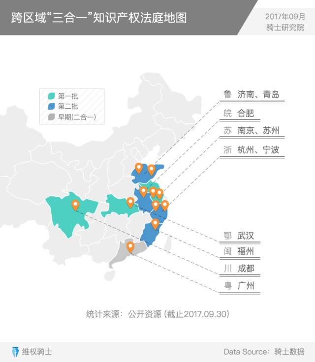 重磅發布丨2017Q3內容行業版權報告