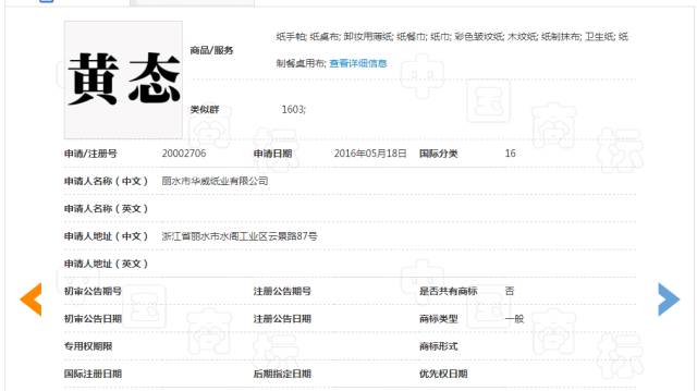 細數！那些「格調」不高被駁回的商標