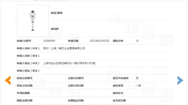 細數！那些「格調」不高被駁回的商標
