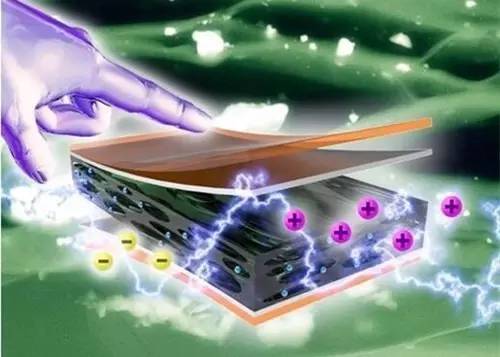 尿液給手機充電已經不稀奇了，這六種黑科技充電方法更奇葩！