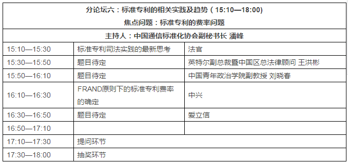 【邀請函】第六屆ICT產業創新和知識產權保護大會邀您參加