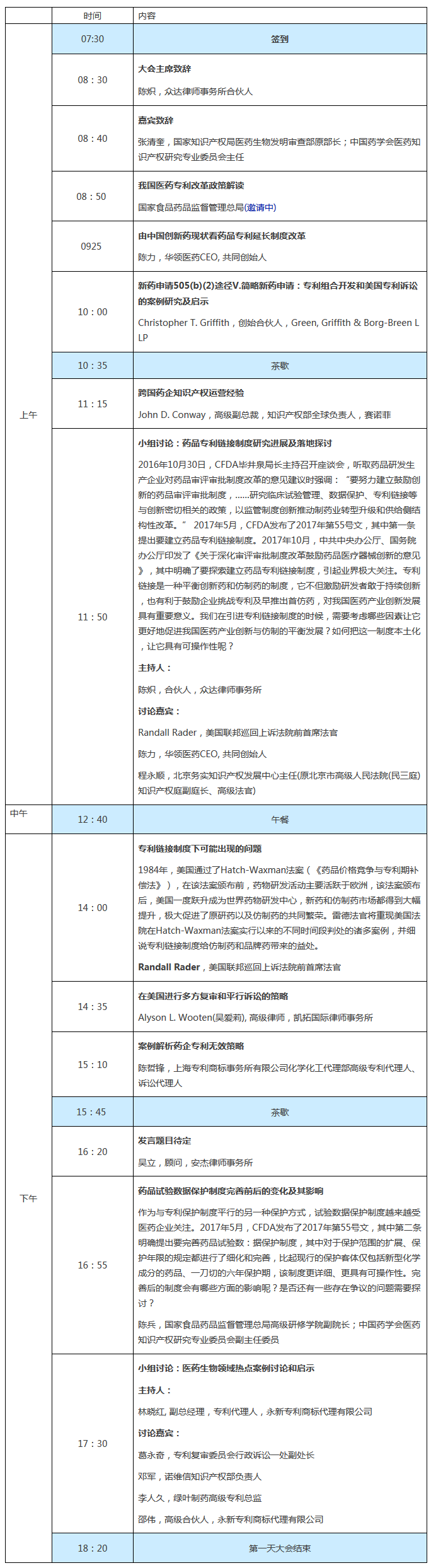 100多家國內、外藥企參與！第二屆中國醫藥知識產權峰會2017即將召開！